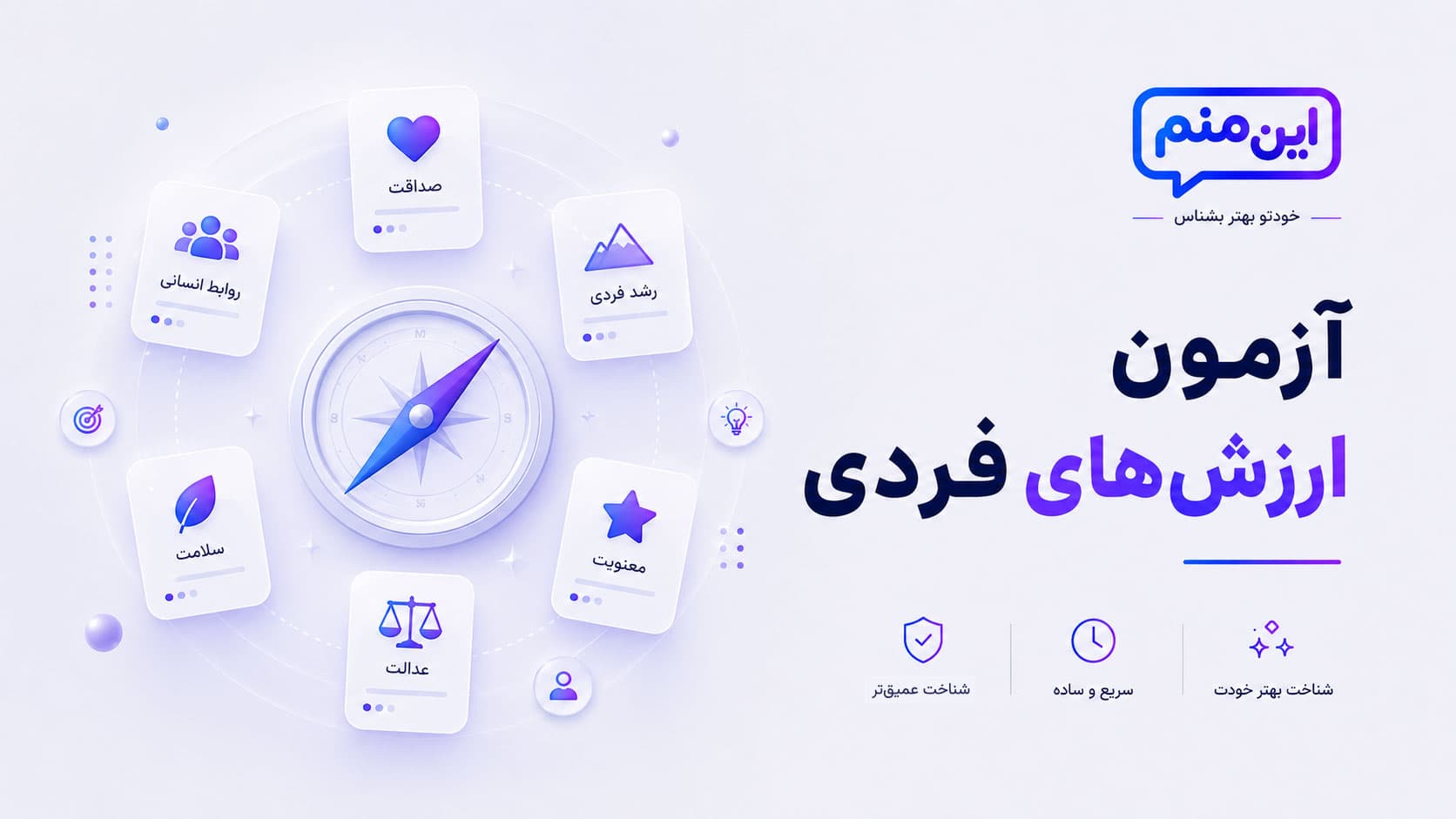 تصویر کاور آزمون ارزش‌های فردی