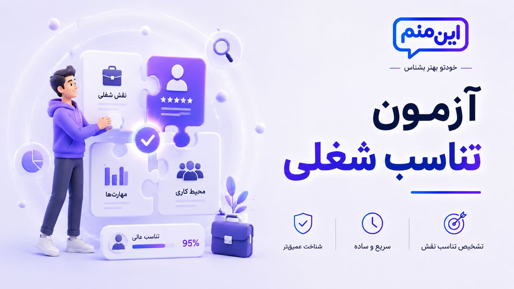 تصویر کاور آزمون تناسب شغلی