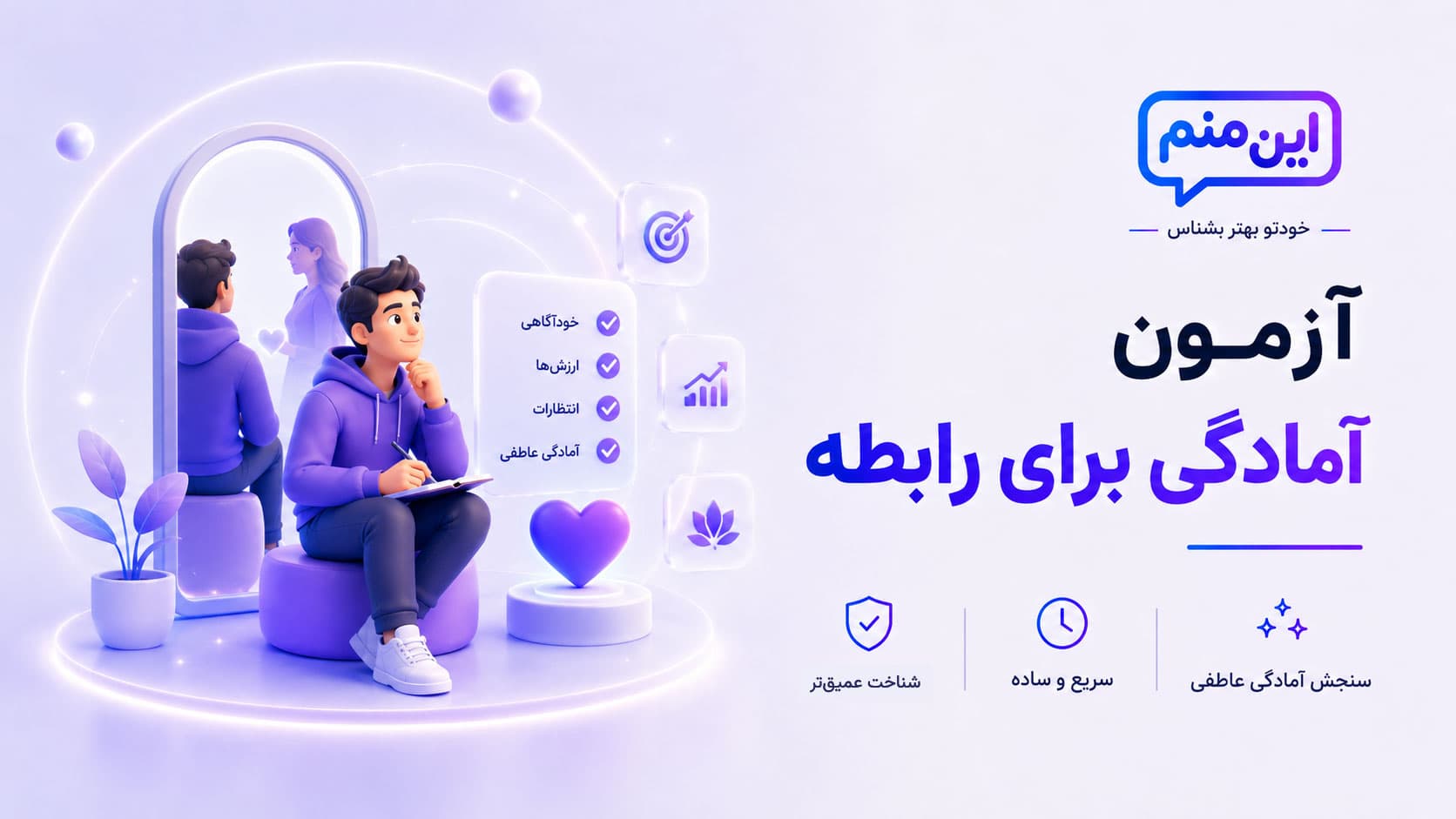 تصویر کاور آزمون آمادگی برای رابطه