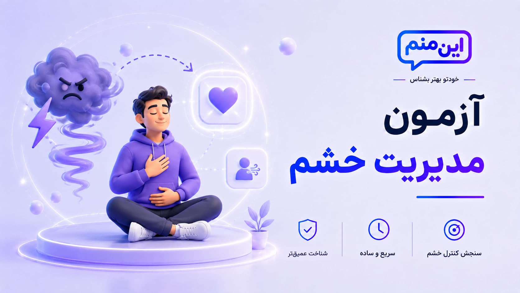 تصویر کاور آزمون مدیریت خشم