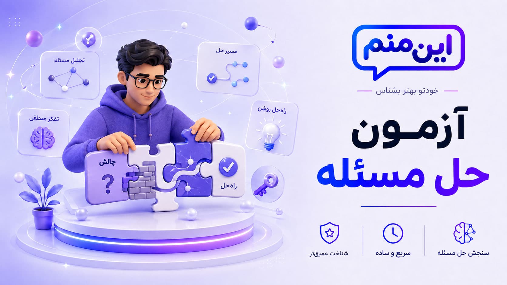تصویر کاور آزمون حل مسئله