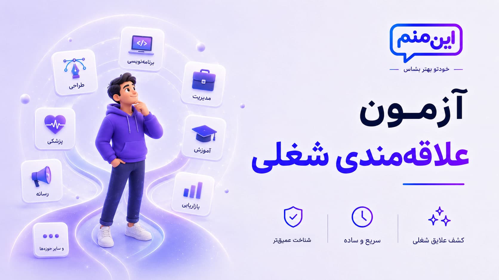 تصویر کاور آزمون علاقه‌مندی شغلی