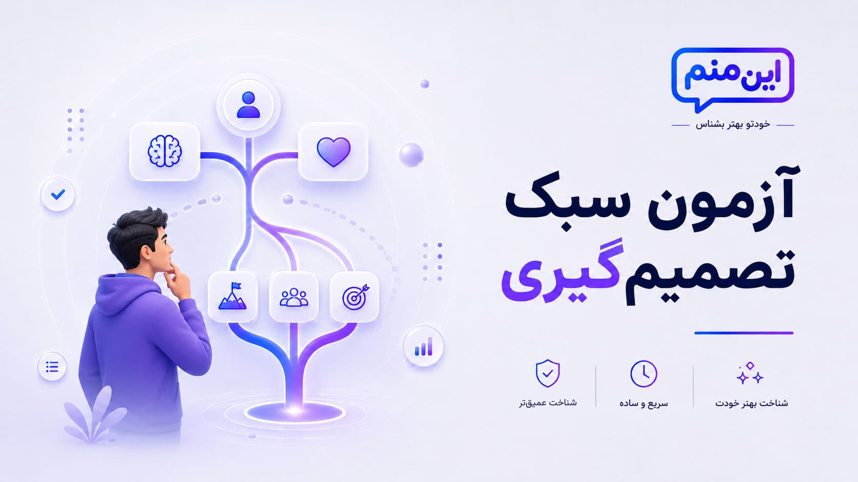 تصویر کاور آزمون سبک تصمیم‌گیری