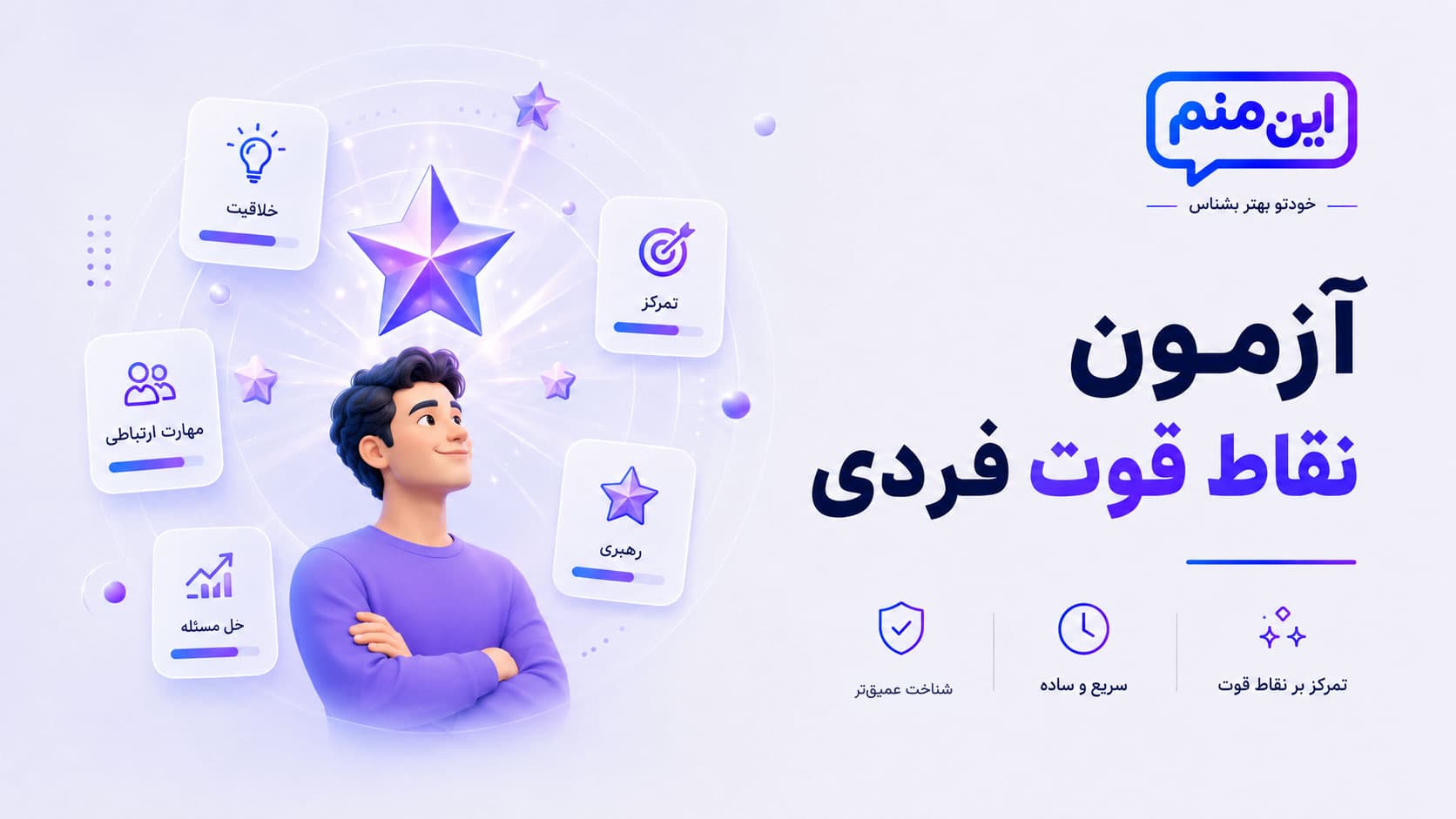 تصویر کاور آزمون نقاط قوت فردی