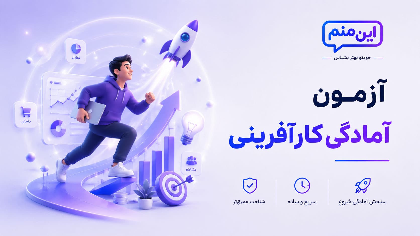 تصویر کاور آزمون آمادگی کارآفرینی